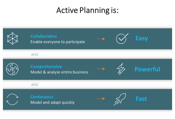 sol-adaptive-insights-2